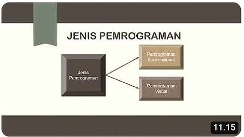 Pemrograman Visual II - Delphi 7 #belajarprogramming #belajardelphi