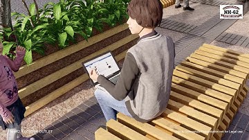 3d Architecture Services that fits into your Packets | 3d Walkthrough By Atul Rankawat | Tech N Gen