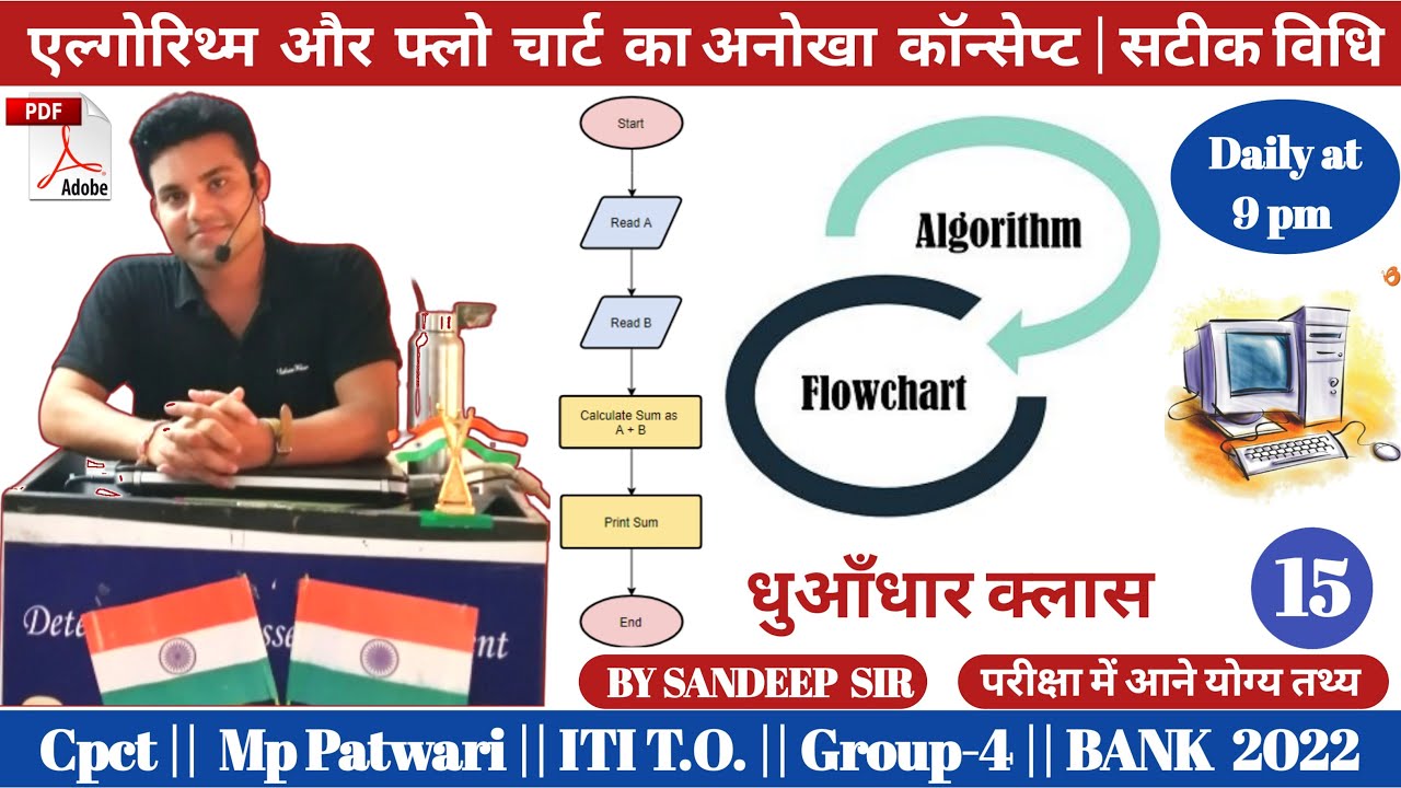 Algorithm & Flow Chart By Trick | एल्गोरिथम- फ्लोचार्ट | Flow chart notations & their meaning | Cpct