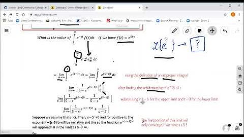 MAT 235 - What is the Laplace Transform of An Exponential Function ?