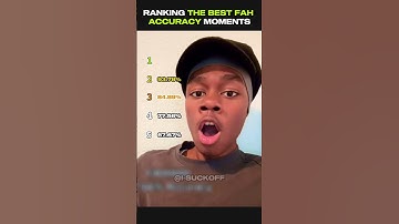 Ranking The Best Fah Accuracy Moments
