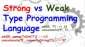 Strong vs Weak typing