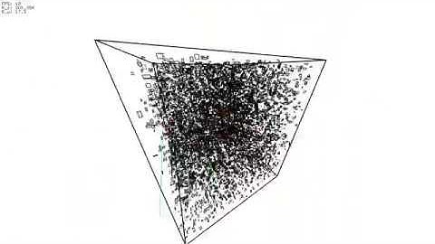 Sweep and prune grid hybrid | 3d | 10000 elements