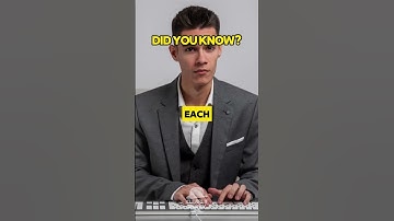 Did You Know: We Mirror Other People’s Behavior Without Realizing It?