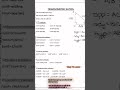 Trigonometry formula #formula #biharboard #math #easytolearn