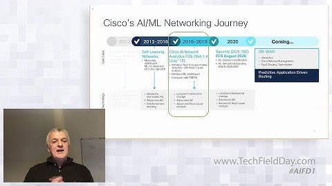 Cisco’s AI/ML Networking Journey | From Self-Learning Networks to AI-Powered Security