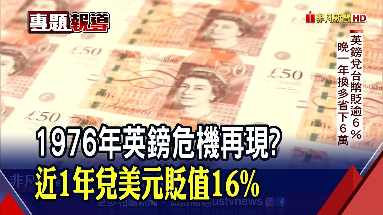 1976年英鎊危機再現?8月表現