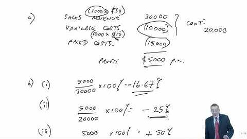 CIMA P2 Risk and Uncertainty - Sensitivity Analysis