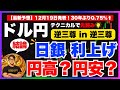 【FXドル円最新予想】日銀0.75%利上げ!円高or円安 結論出た