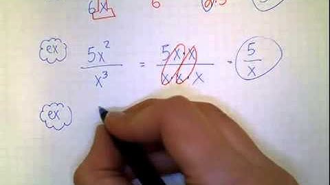 6.1 Simplifying Rational Expressions by Expansion.m4v