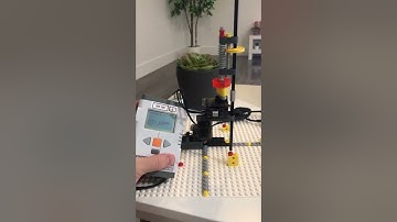 ME729 - Project 1 - SCARA Robot - Forward Kinematic