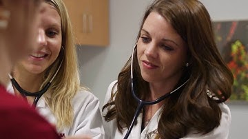 Doctor of Nursing Practice Overview