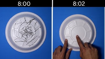 New and Smart to simplify your daily routine