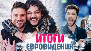 ЕВРОВИДЕНИЕ 2019. ИТОГИ КОНКУРСА. ПЛАГИАТ ЛАЗАРЕВА