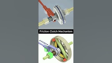 Friction Clutch Mechanisms