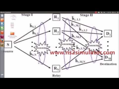 Pore Networks  using Ns2 Projects | NS2 Simulator Projects