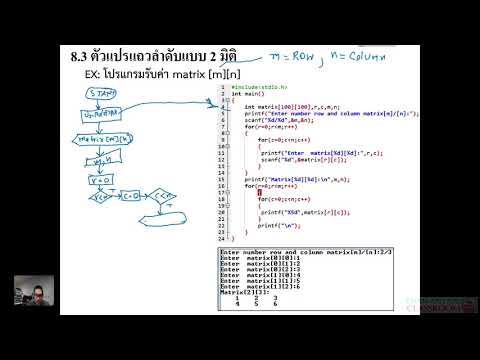 array แปลว่า  2022 New  Computer Programming Lecture 8 Part2(Array)