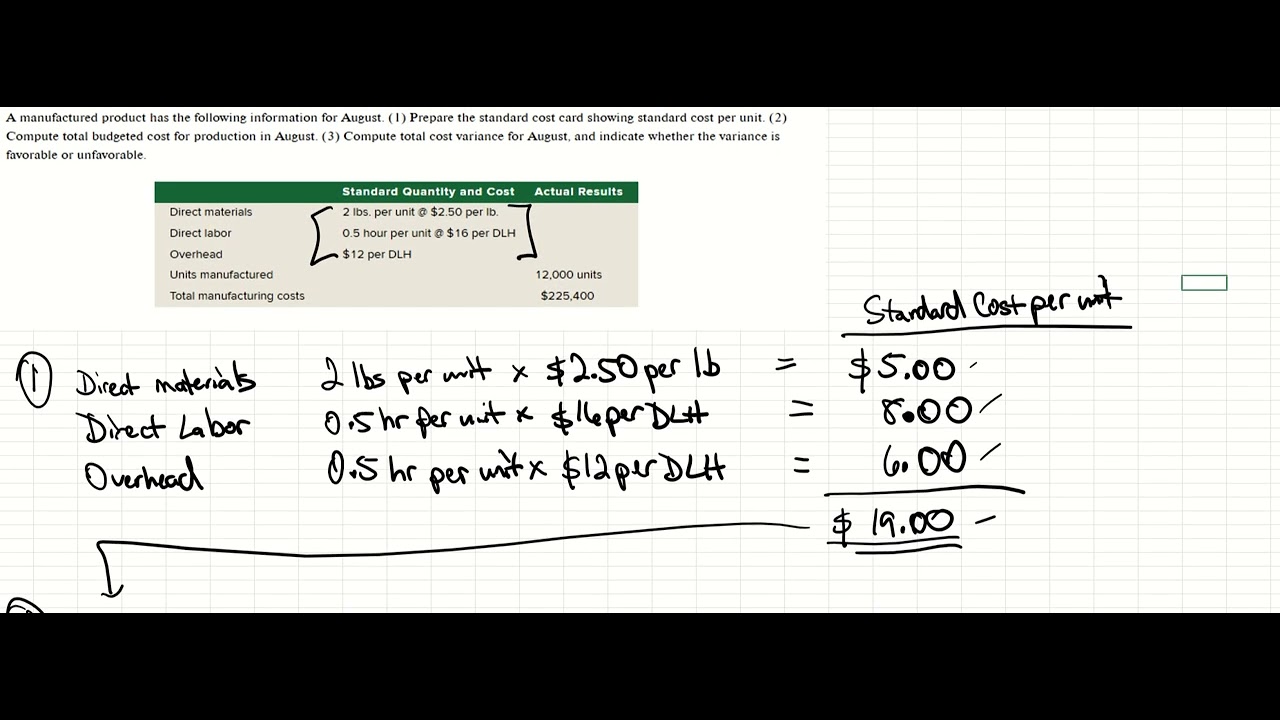 Ch 23 - Practice Problem 3 - YouTube
