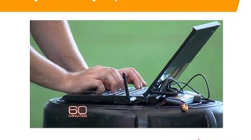 IoT: Privacy, Trust and Security