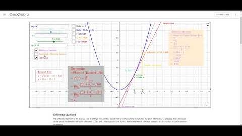 Calculus 2.5 Using GeoGebra to Investigate the Difference Quotient, Symmetric Difference Quotient, a