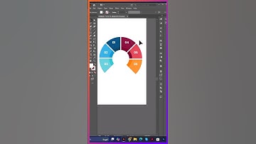 How To Make Infographics in Illustrator | Infographics Design #shorts