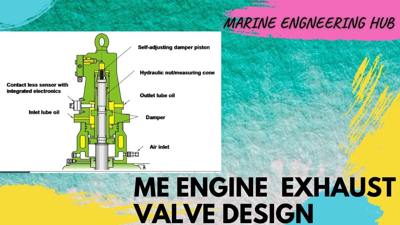 Design Difference between MC and ME engine of Exhaust valve ME Engine Exhaust Valve YouTube