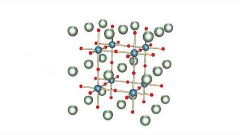 Perovskite Crystal Structure with VESTA