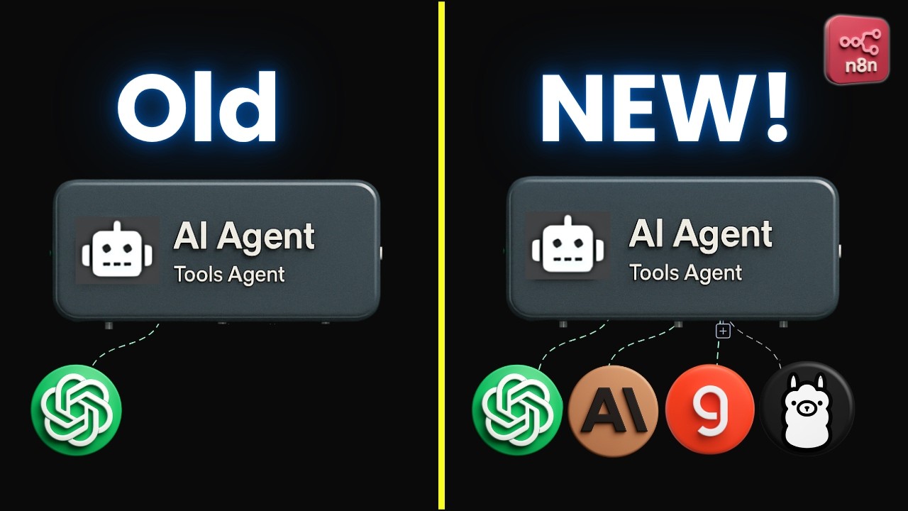 Unlock the Full Power of n8n AI Agents (Most People Miss This)