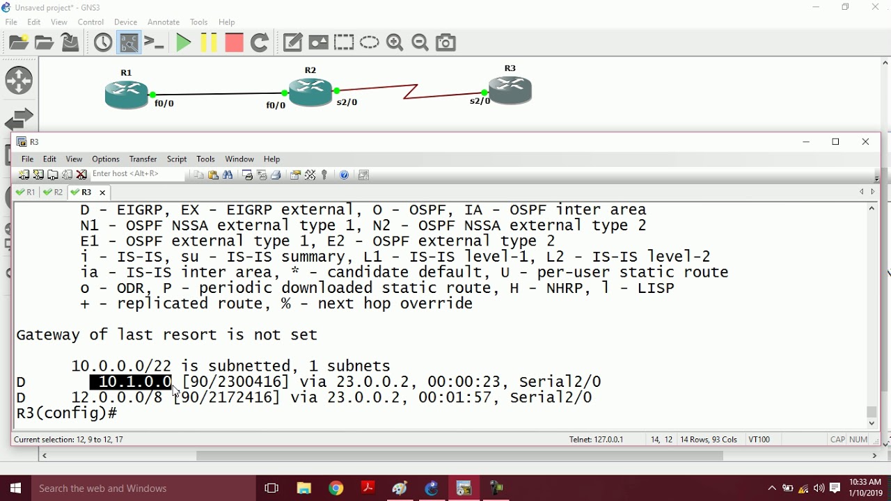 CCNP Routing-EIGRP Manual Summarization , Default Route Origination Day ...