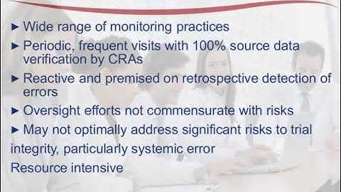 Risk-Based Monitoring for Sites Trailer