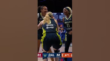 Paige Bueckers Ties Rookie Record | Milestones Week