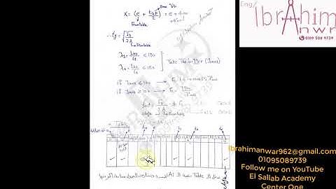 Design of compression member part(2) eng/ibrahimanwar