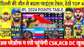 IPL 2024 Points Table देखिए DC की जीत के बाद Points Table मे हुए खतरनाक बदलाव CSK lsg बाहर RCB GT