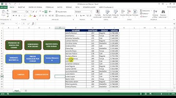 Botones que ejecutan Macros