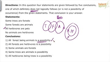 Syllogism | Additional Example - 17 | Reasoning Ability | TalentSprint