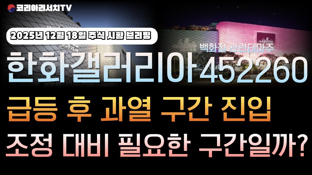 [한화갤러리아 주가전망] 452260 급등 후 과열 구간 진입! 조정 대비 필요한 구간일까?