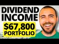 All my dividend income in april  67800 portfolio 