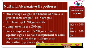 Hypothesis - Types & Formulation