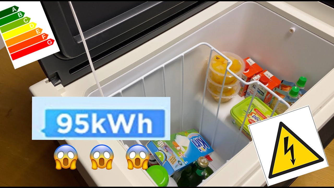 Consommation glacière à compression Calmdo - Van aménagé - Trafic aménagé