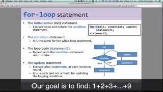 Loop: part 3 of 4