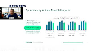 Cybersecurity Contingency Planning 101
