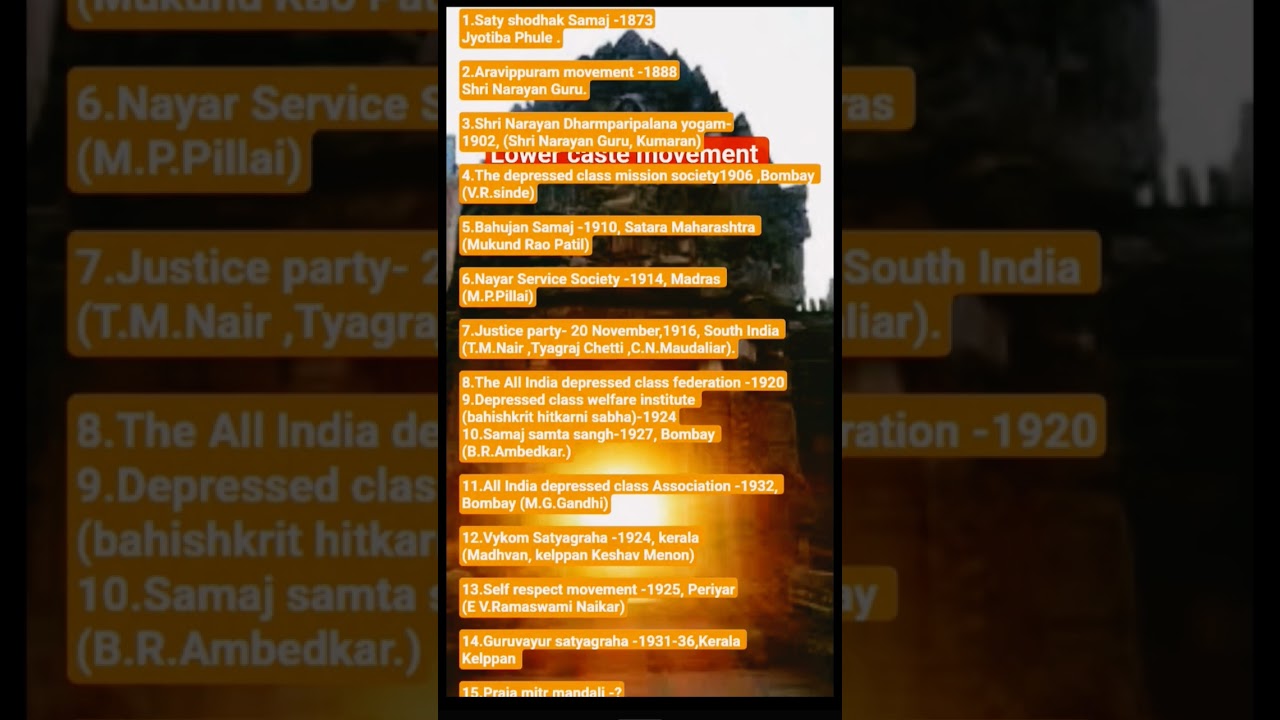 lower caste Movement...