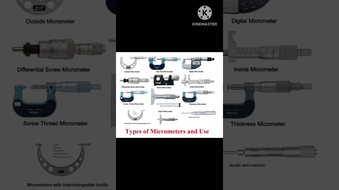 what is micrometer, types of micrometer, like and subscribe the technical works 👍👍👍