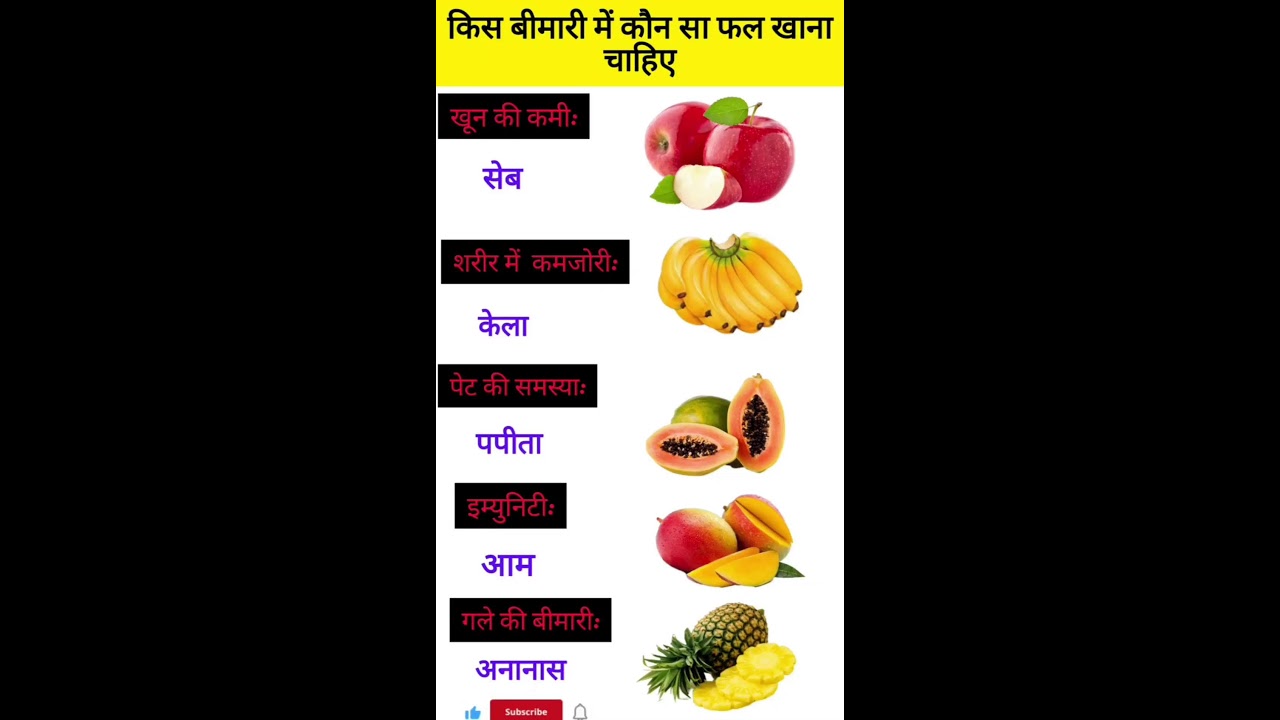 Interesting gk facts live