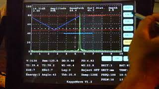 K1L  beam plot during angle beam testing
