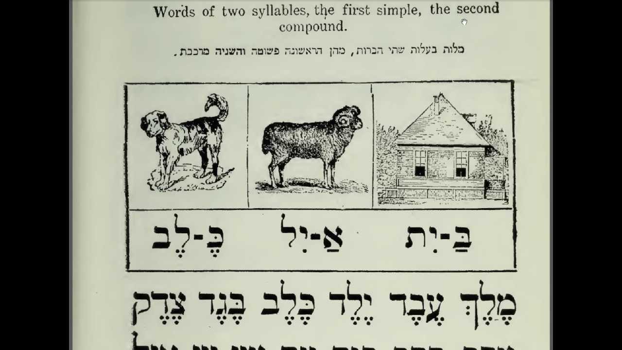 37  Learn Hebrew Alphabet Reading Lessons for Beginners  Read for Prayers and the Bible