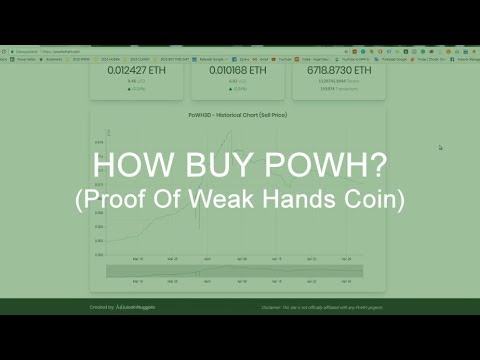 Proof Of Weak Hands Chart