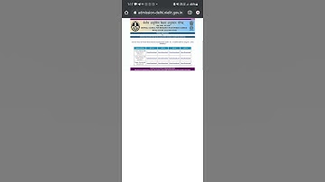 CCRAS LDC UDC ANSEWR KEYS.