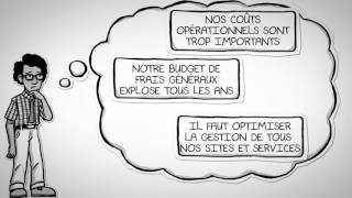 ScopHybrid - MPI Tech