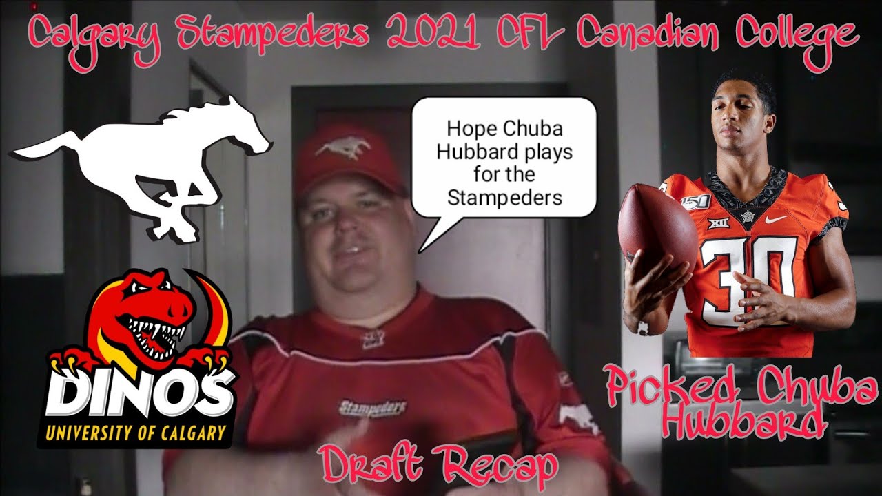 Calgary Stampeders 2021 CFL Canadian College Draft Recap
